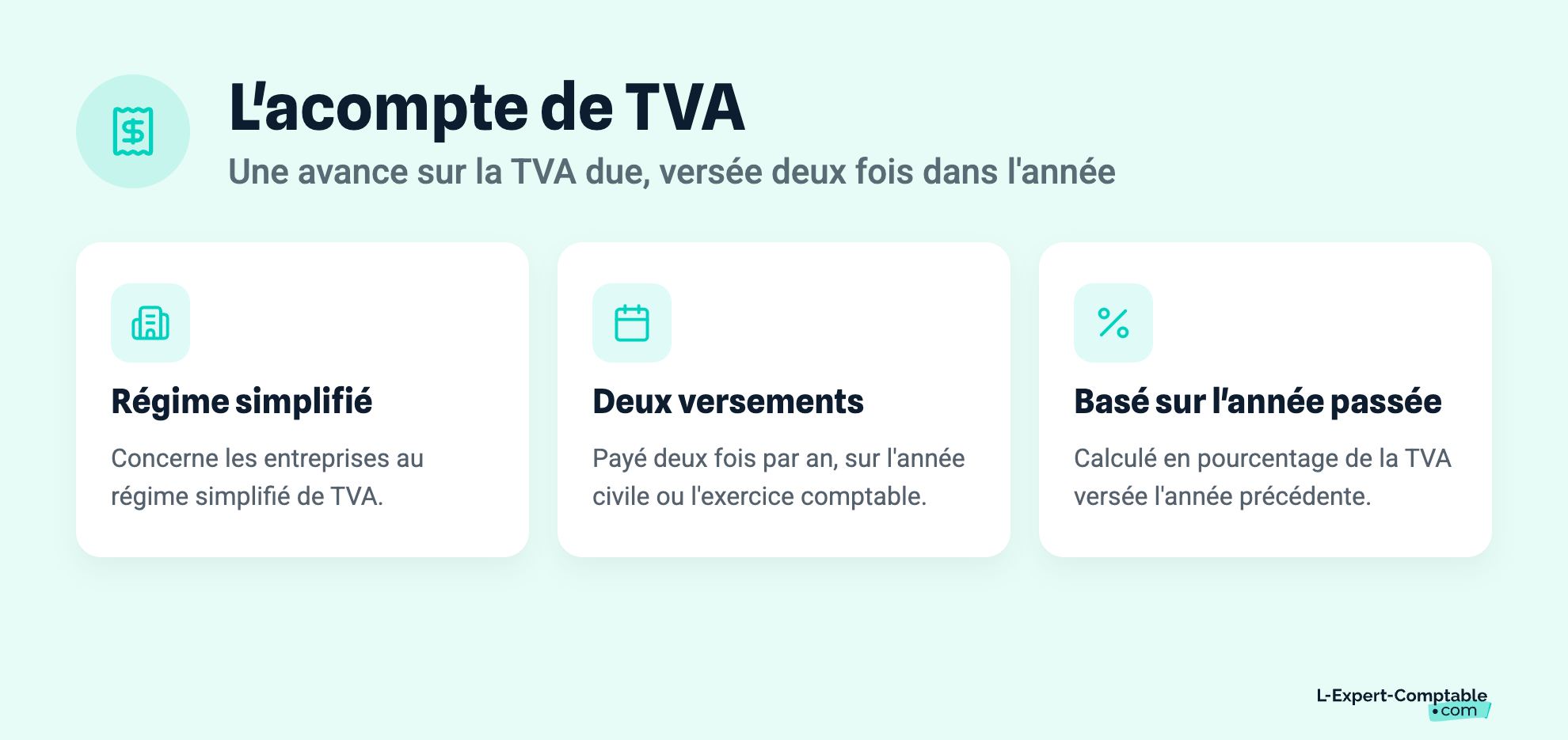 L'acompte de TVA